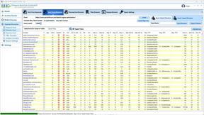 Domain Hunter Gatherer - tool for productivity