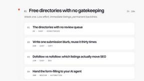 SubmitMap - tool for Marketing