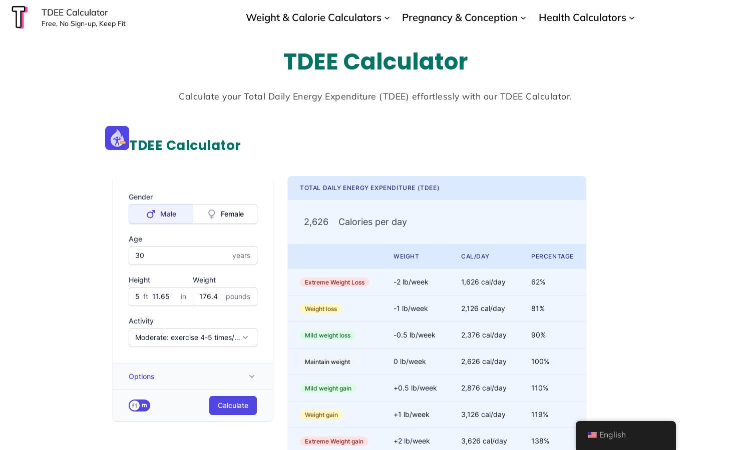 TDEE Calculator Online Website