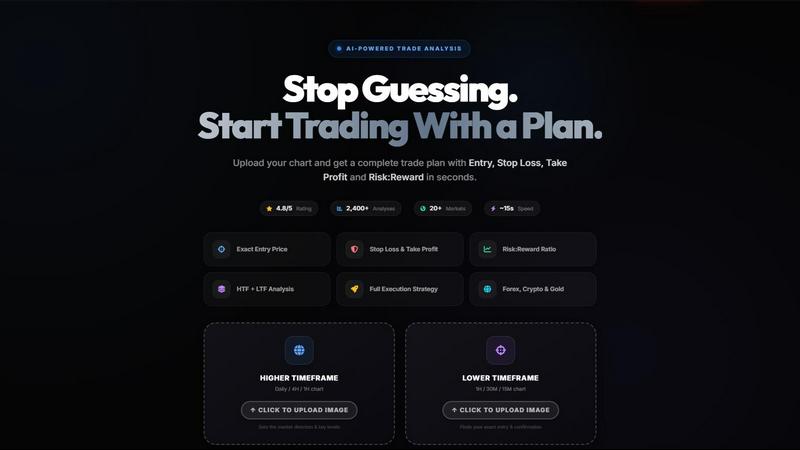FX Radar application interface and features