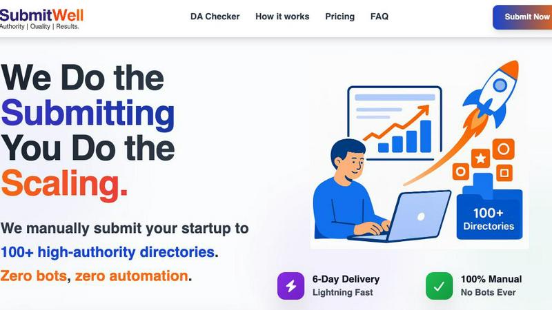 Submitwell application interface and features
