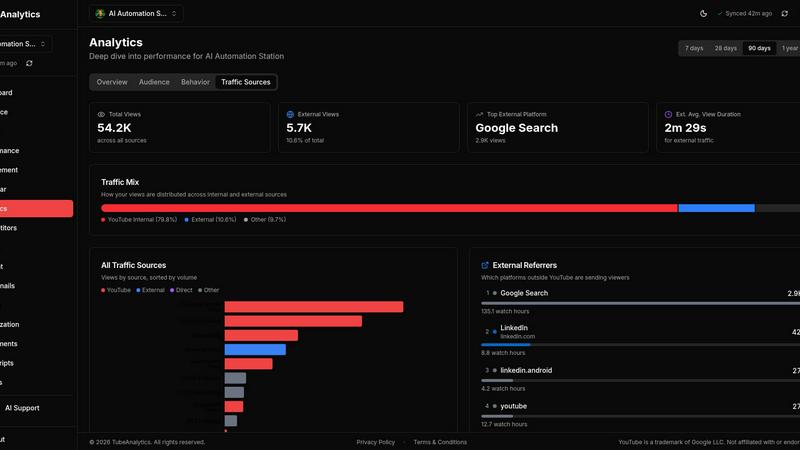 TubeAnalytics application interface and features